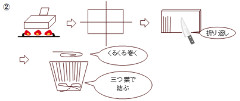 薄焼き卵の切り方