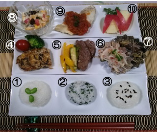予定献立(番号付き)